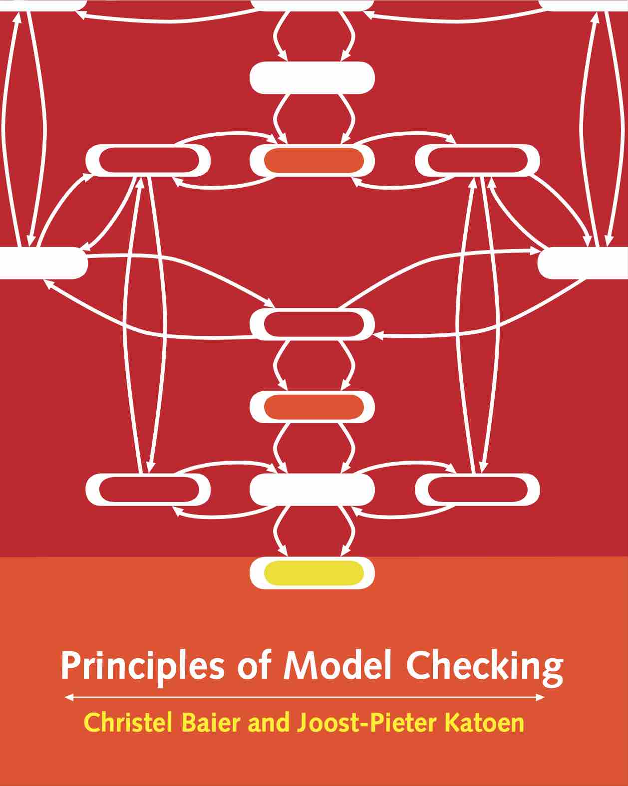 cover of model-checking boek by Baier and Katoen