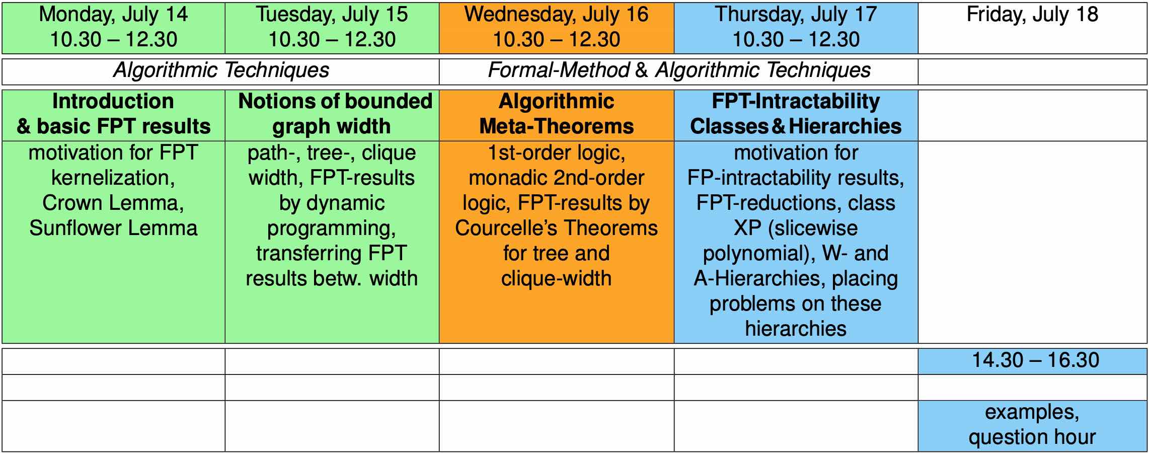 Overview Advanced Course Parameterized Complexity at a Glance